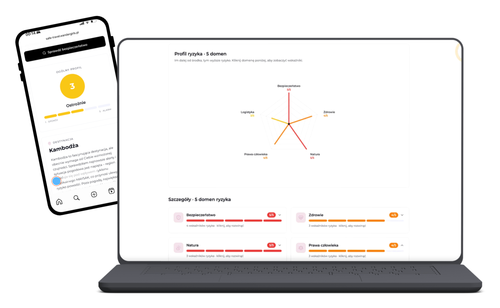 Aplikacje WanderApps na telefonie i laptopie